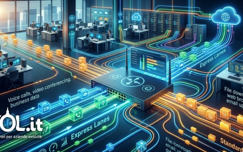 Quality of Service (QoS): cos'è e a cosa serve